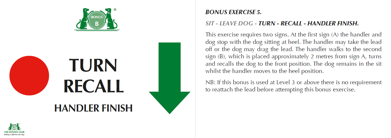 Turn/Recall/Handler Finish