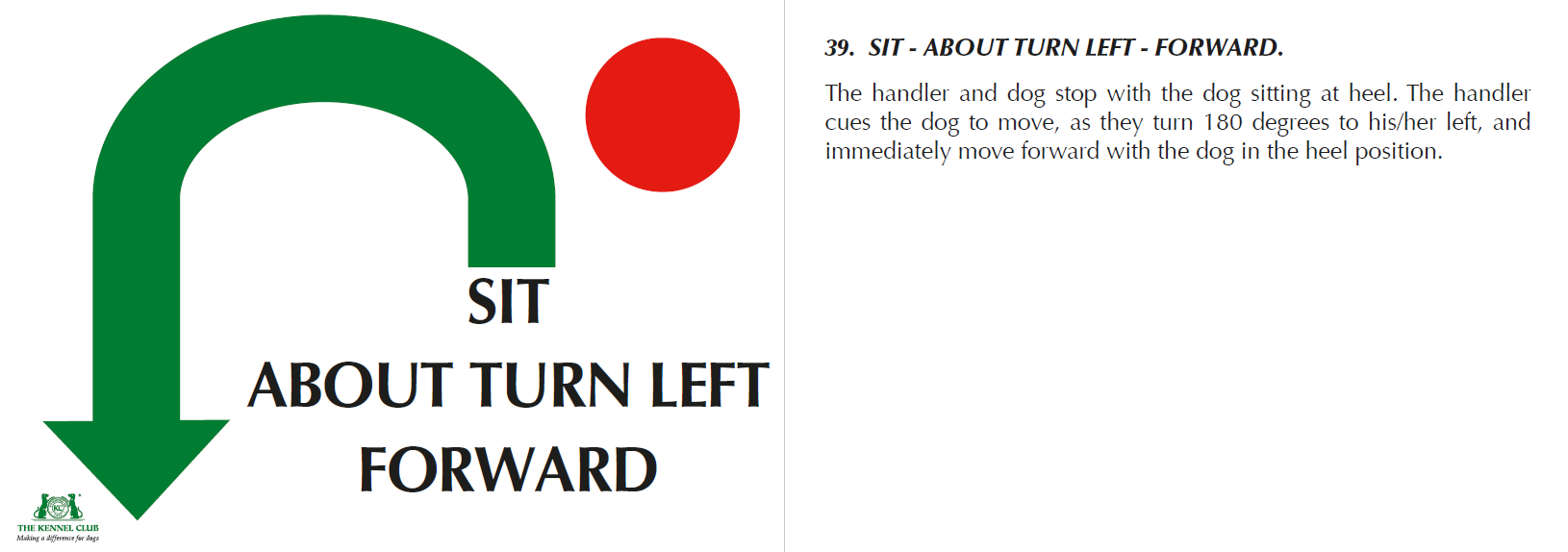 Sit/About Turn Left/Forward