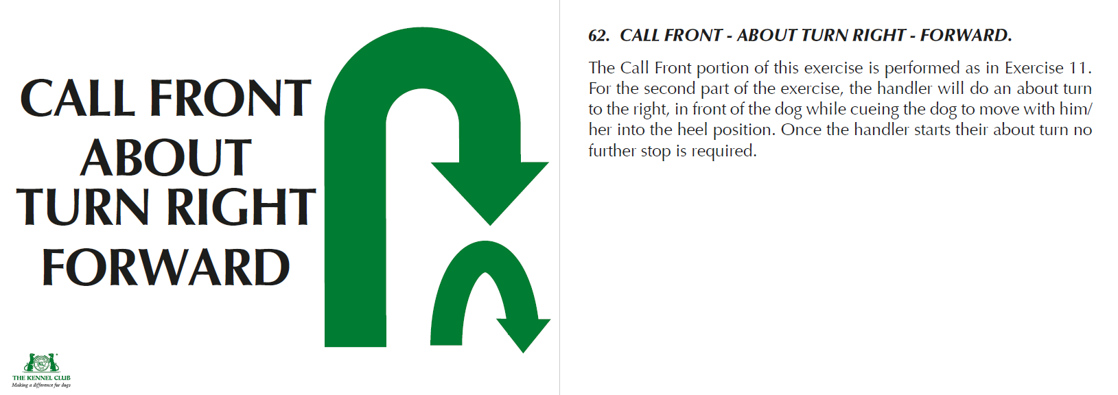 Call Front/About Turn Right/Forward